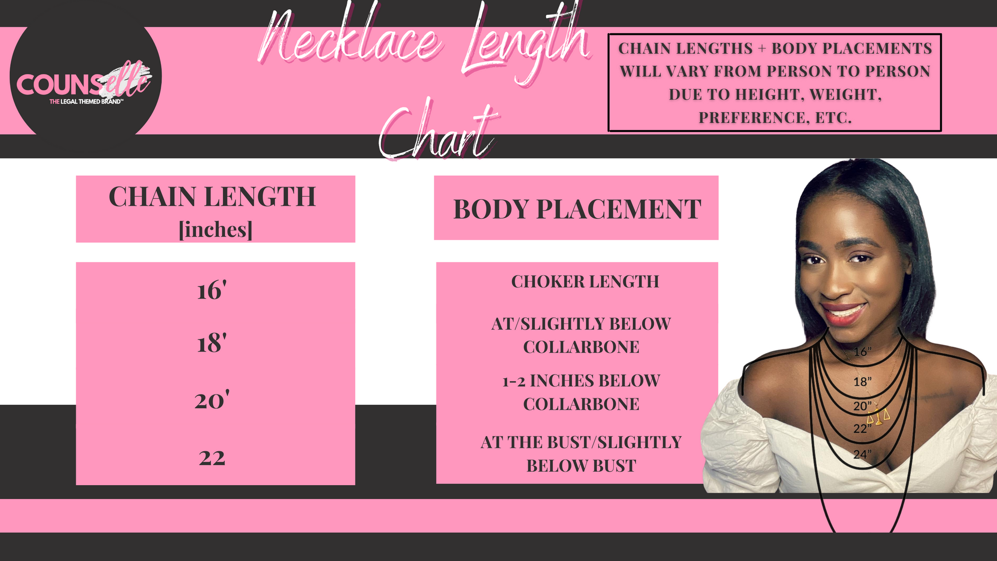 A Necklace Length Chart