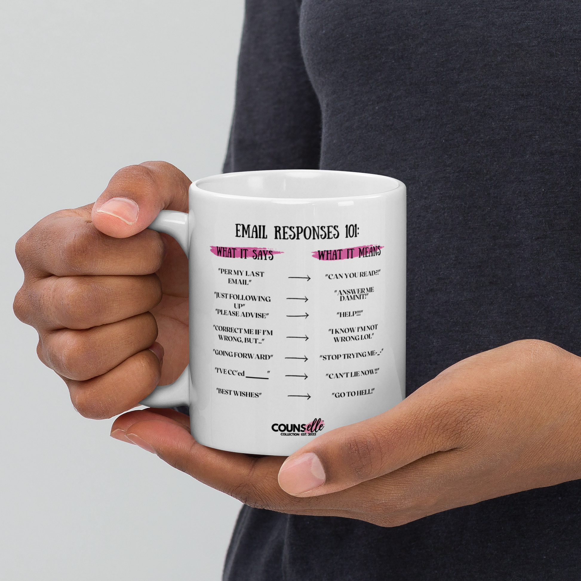 A person in a dark grey shirt holding a white ceramic mug featuring a two-column design: "What it says" vs. "What it means" with witty responses to emails we’ve all thought (but hopefully never said out loud).