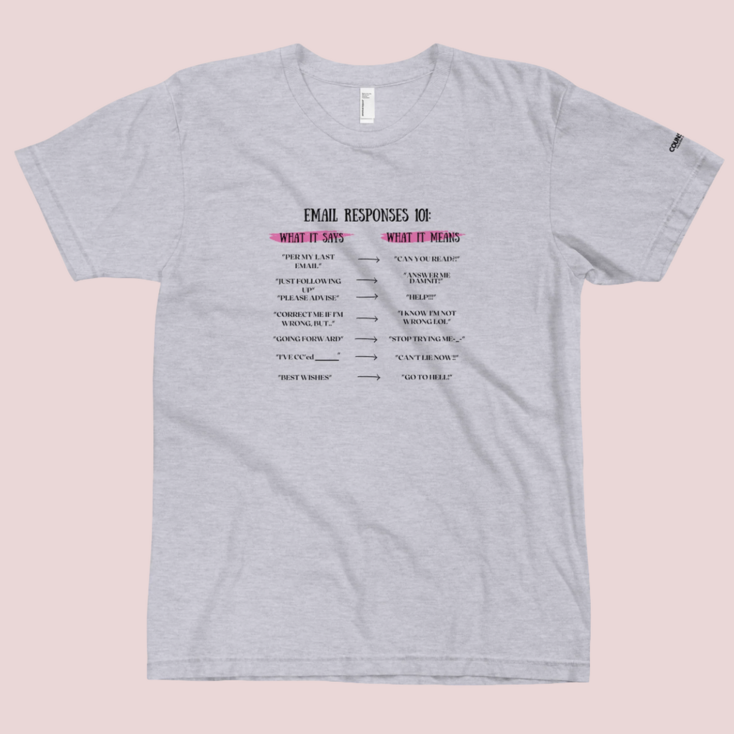 A grey roundneck tee featuring a hilarious two-column design: "What it says" vs. "What it means" with witty responses to emails we’ve all thought (but hopefully never said out loud). ; with the counsellecollection logo on the left sleeve